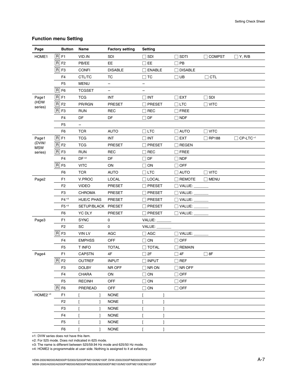 Function menu setting | Sony HDW-2000 User Manual | Page 45 / 48