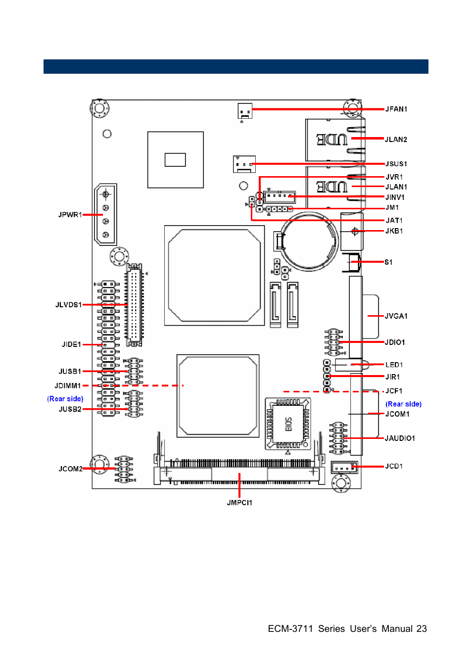 Sony ECM-3711 User Manual | Page 23 / 101
