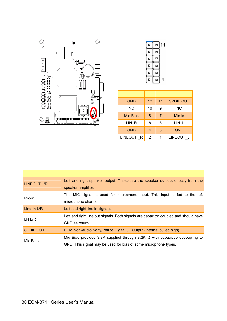 Sony ECM-3711 User Manual | Page 30 / 101