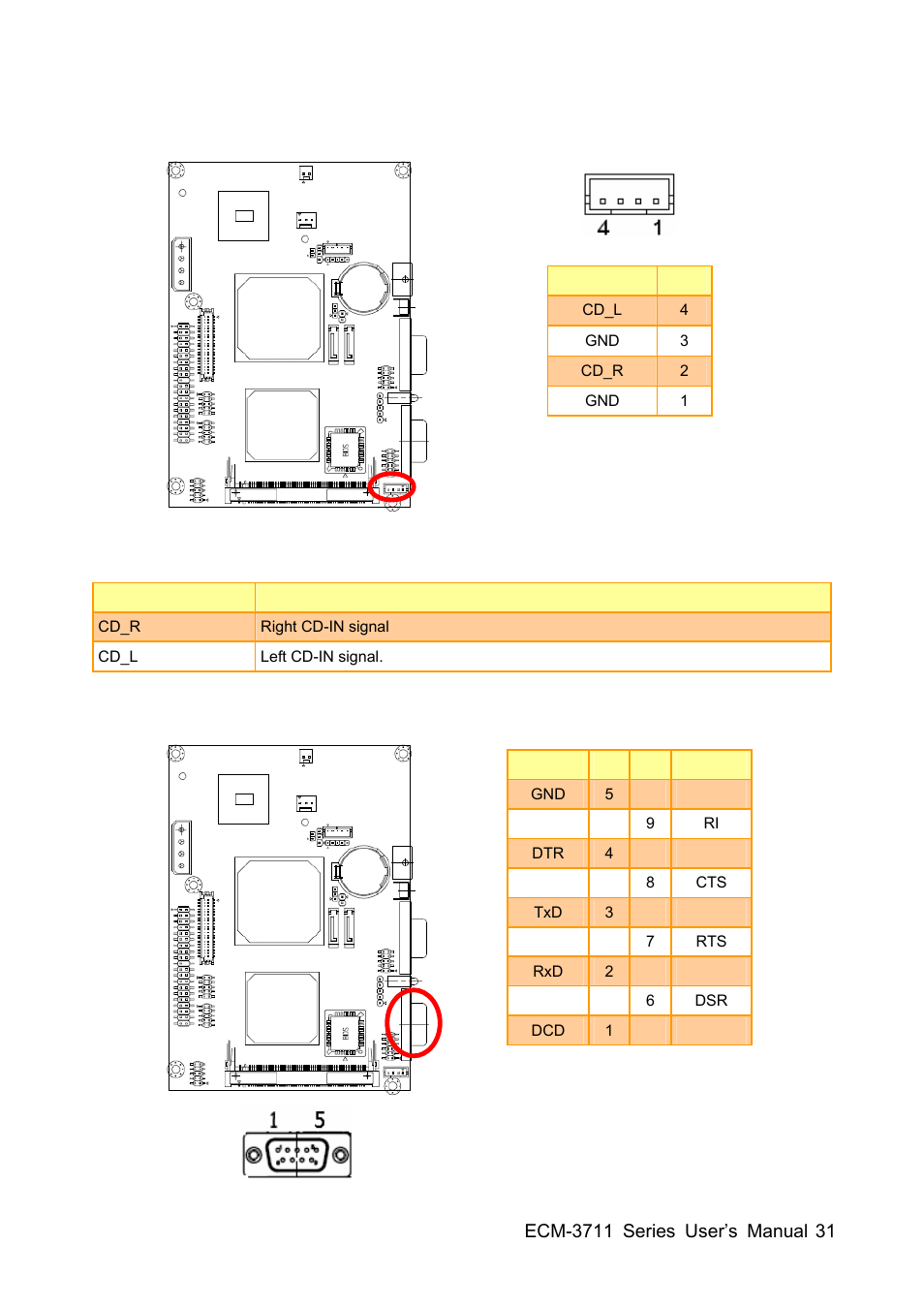Sony ECM-3711 User Manual | Page 31 / 101