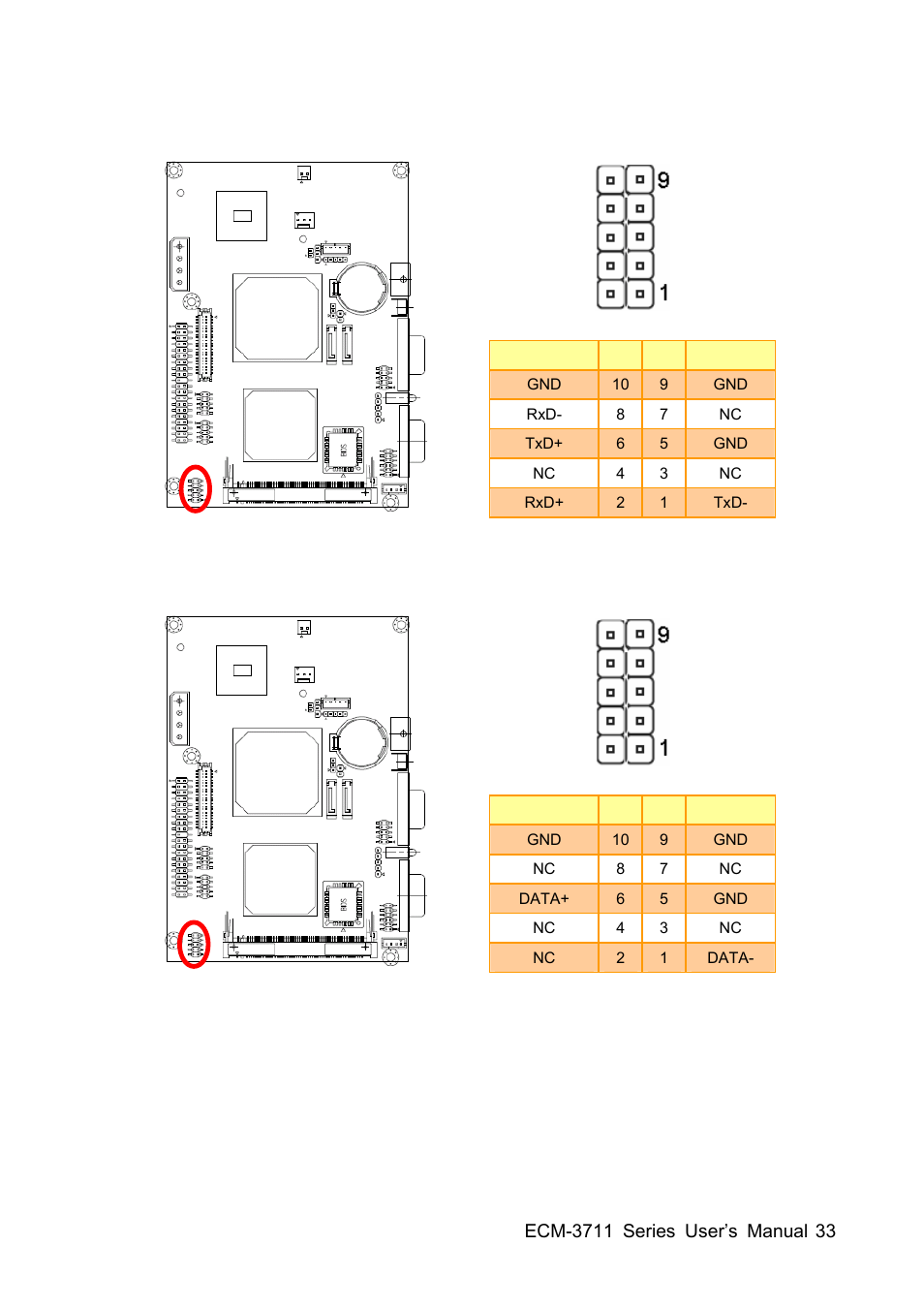 Sony ECM-3711 User Manual | Page 33 / 101