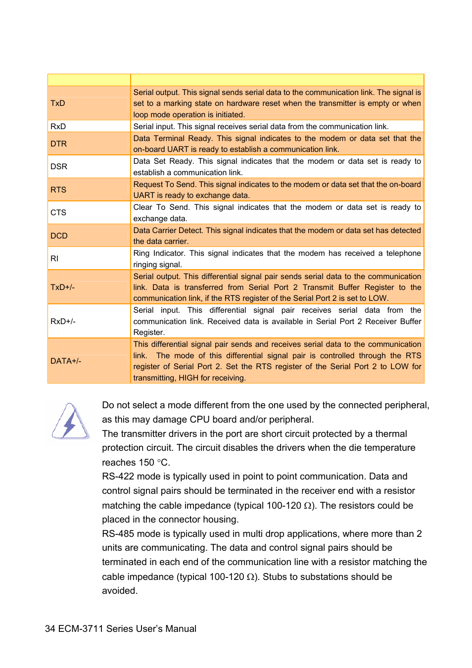 Sony ECM-3711 User Manual | Page 34 / 101