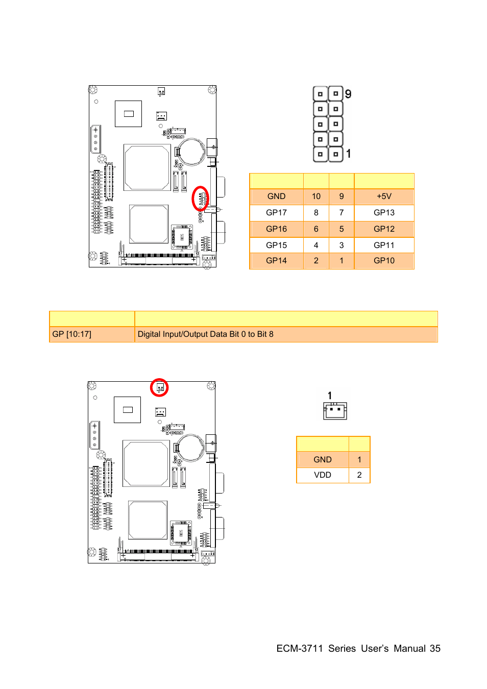 Sony ECM-3711 User Manual | Page 35 / 101