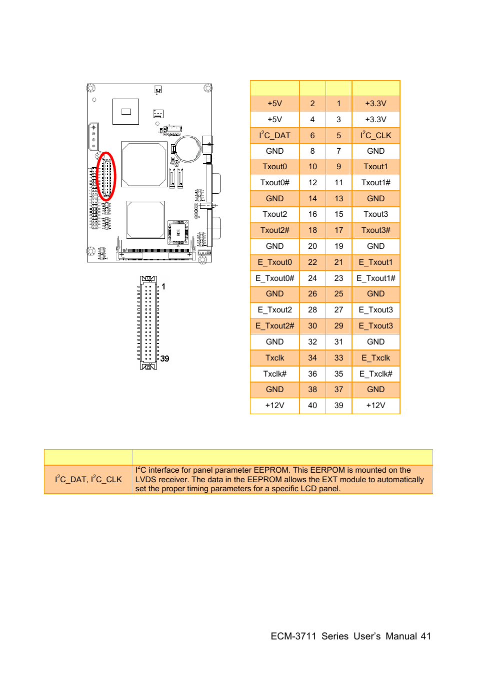 Sony ECM-3711 User Manual | Page 41 / 101