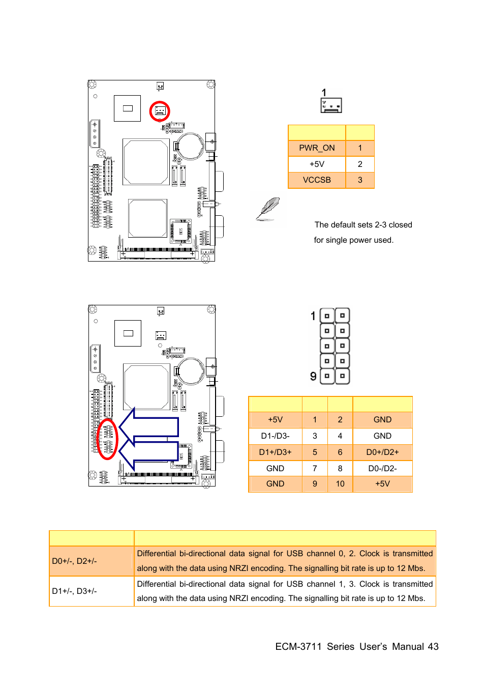 Sony ECM-3711 User Manual | Page 43 / 101