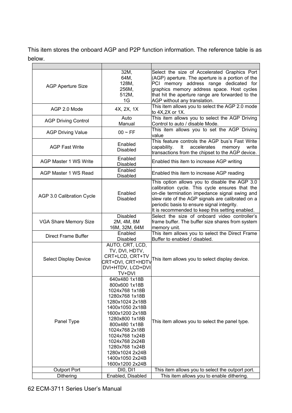 Sony ECM-3711 User Manual | Page 62 / 101