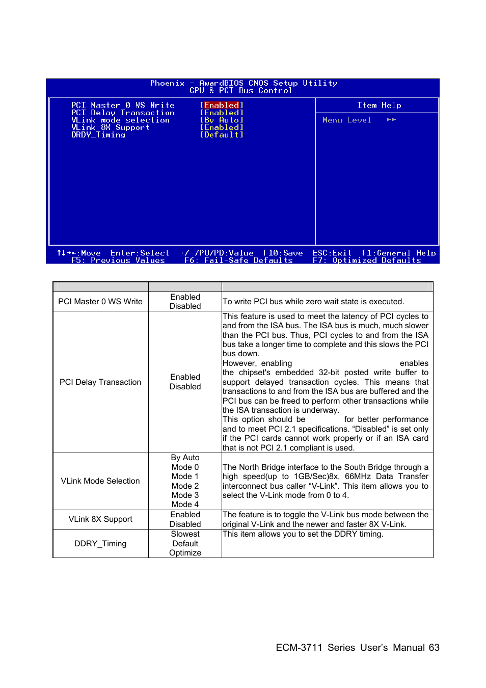 Sony ECM-3711 User Manual | Page 63 / 101