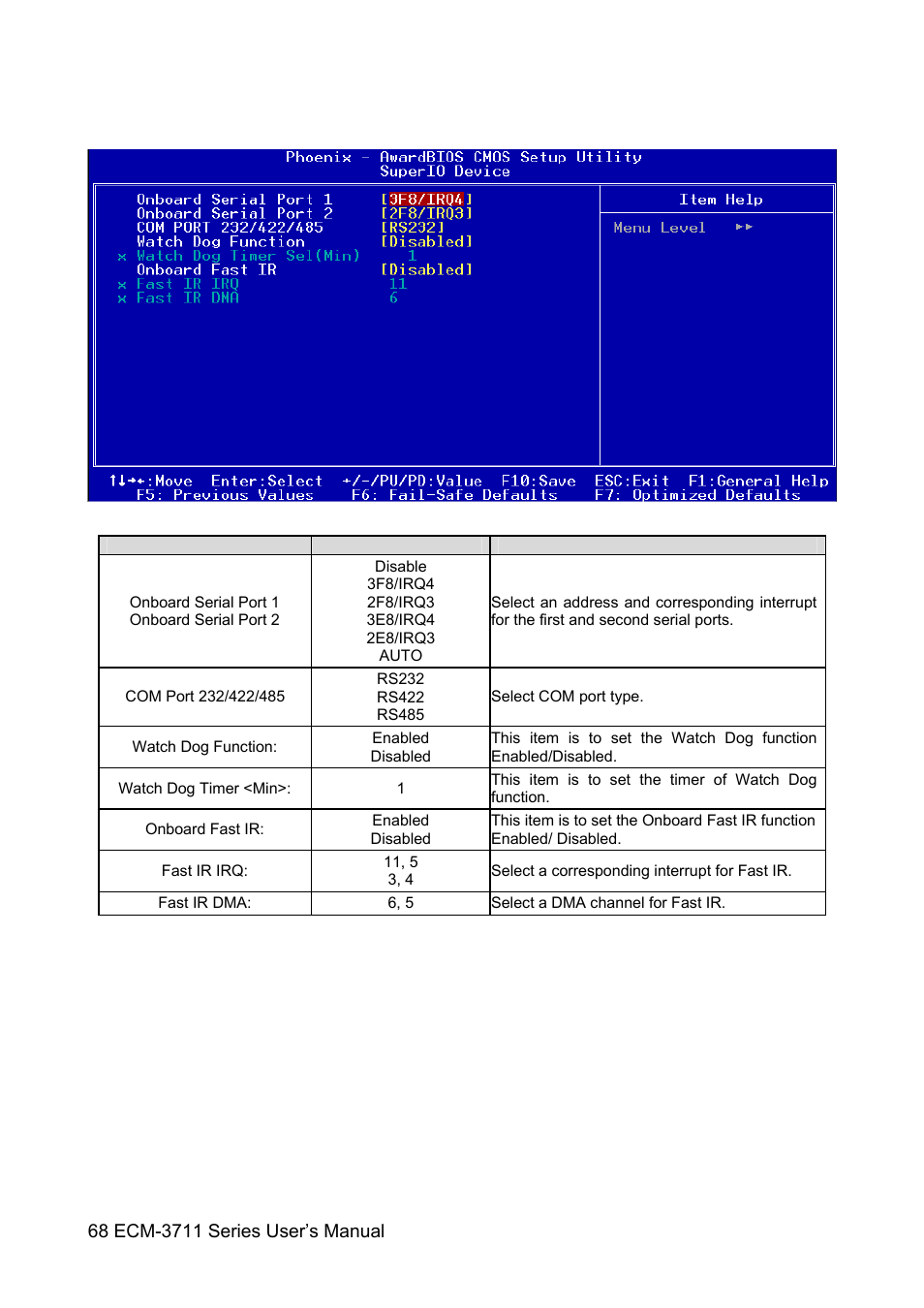 Sony ECM-3711 User Manual | Page 68 / 101