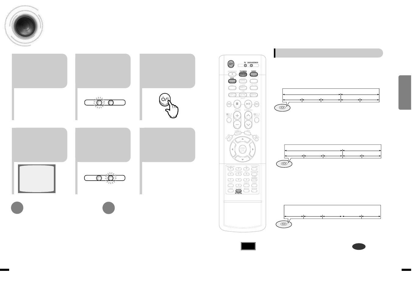 Before using your dvd player | Samsung HT-DS1870 User Manual | Page 11 / 40