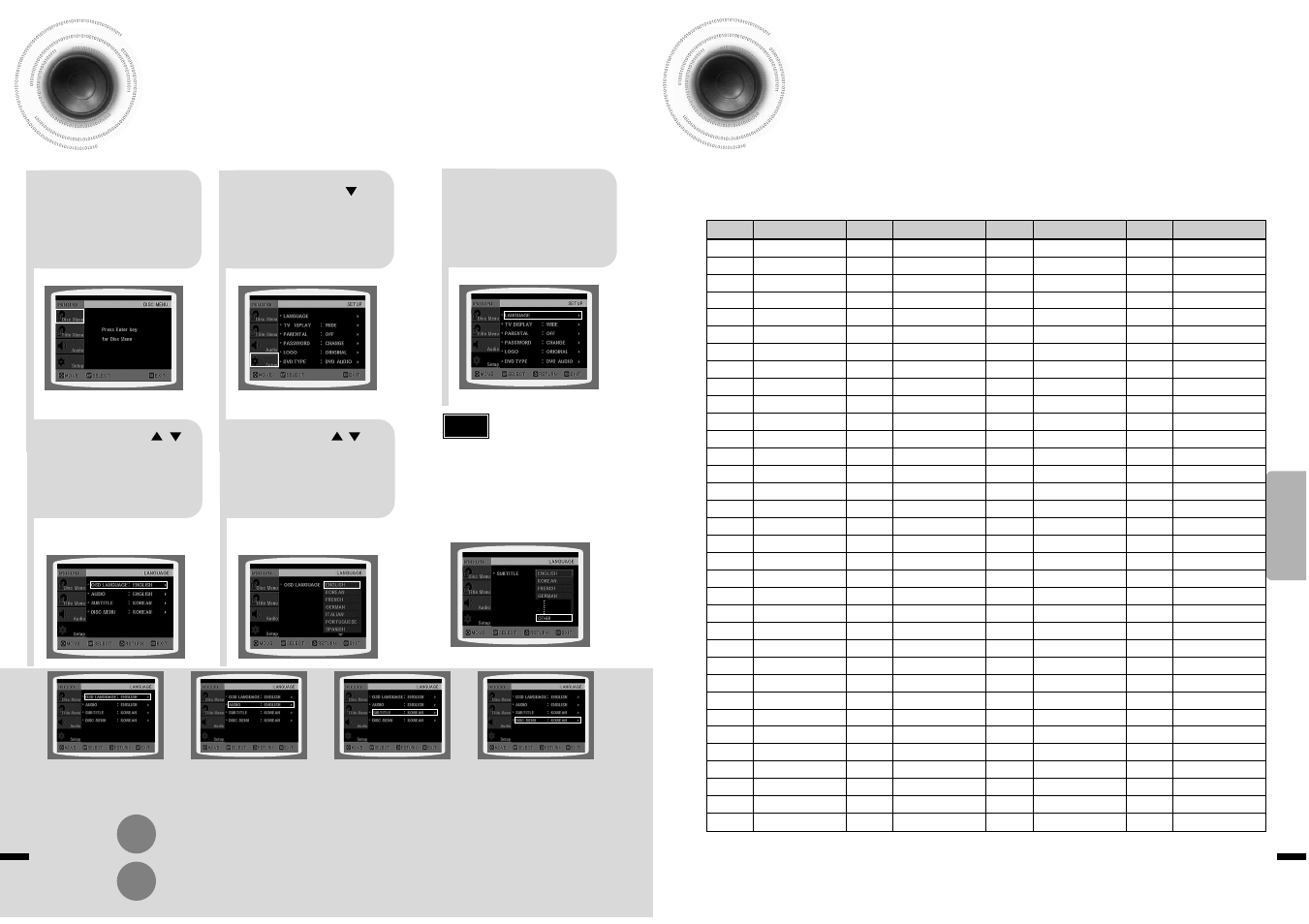 Setup, Setting the language, Language code list | Samsung HT-DS1870 User Manual | Page 21 / 40