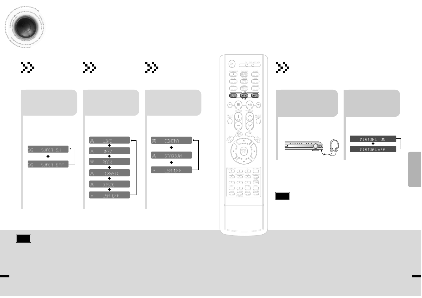 Live surround mode, 62 61 live surround mode, Linear pcm | Lc r sw ls rs ta, Lc r sw ls rs, Lc r sw ls rs pbc chap prgm rds rt ta, Super 5.1, Music, Movie, Virtual headphone function | Samsung HT-DS1870 User Manual | Page 32 / 40