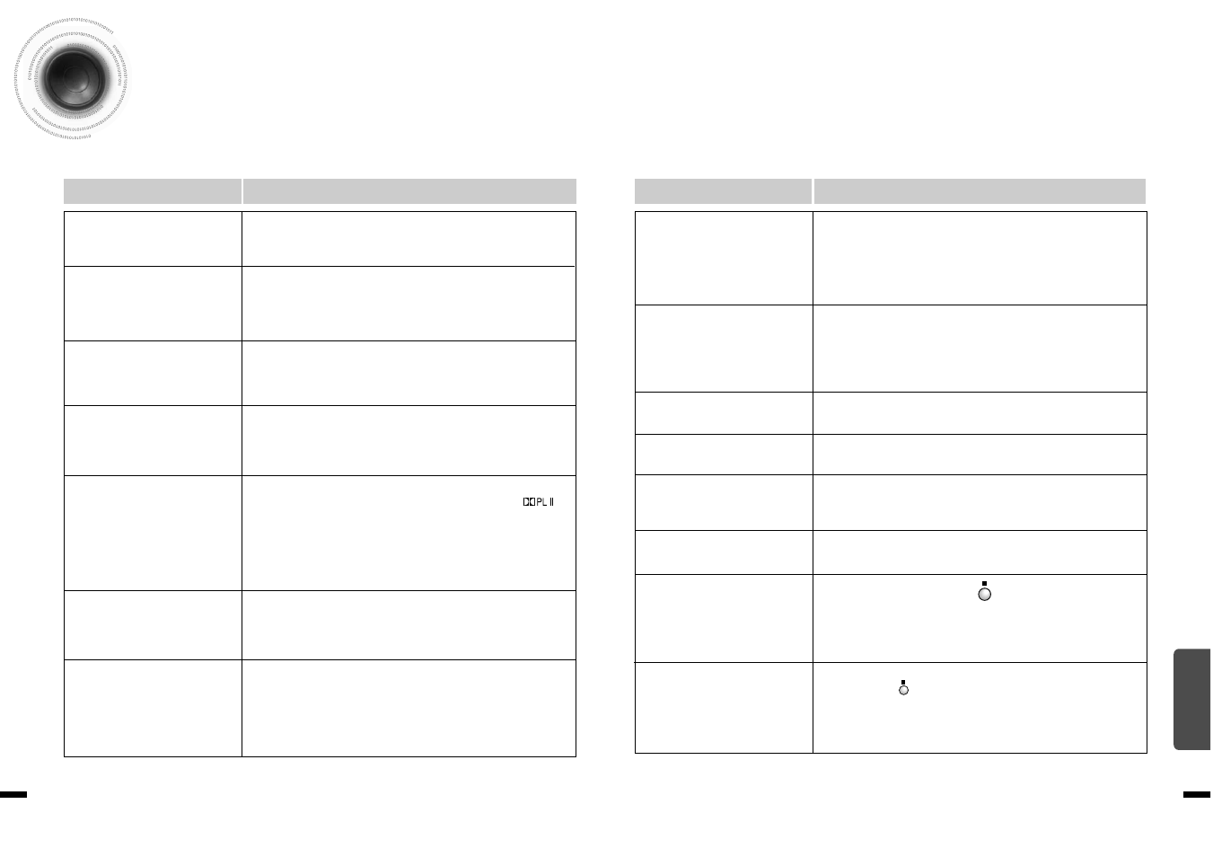 Before calling for service, 74 73 before calling for service | Samsung HT-DS1870 User Manual | Page 38 / 40