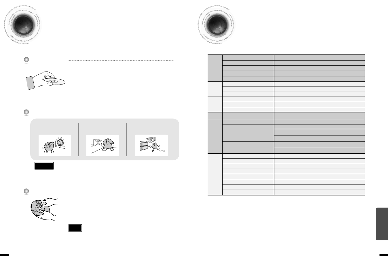 Cautions on handling and storing discs, Specifications, 76 specifications 75 | Samsung HT-DS1870 User Manual | Page 39 / 40