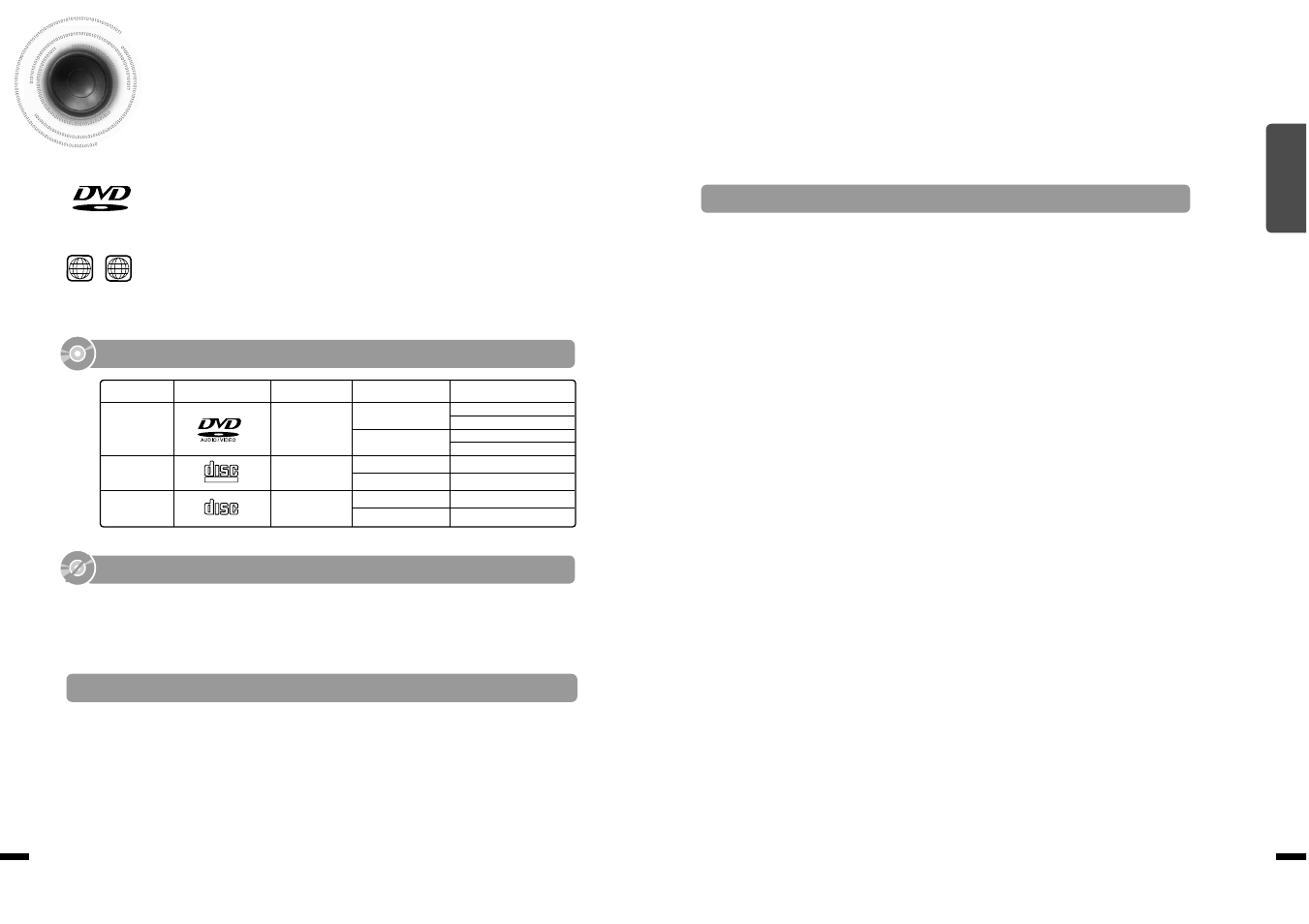 Notes on discs, Disc recording format | Samsung HT-DS1870 User Manual | Page 4 / 40