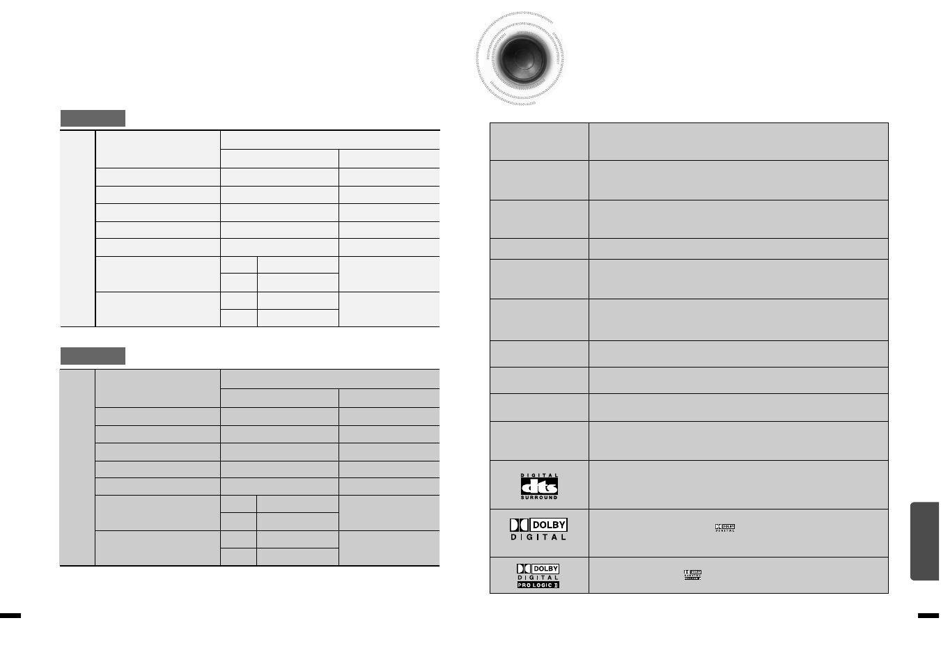 Notes on terminology | Samsung HT-DS1870 User Manual | Page 40 / 40