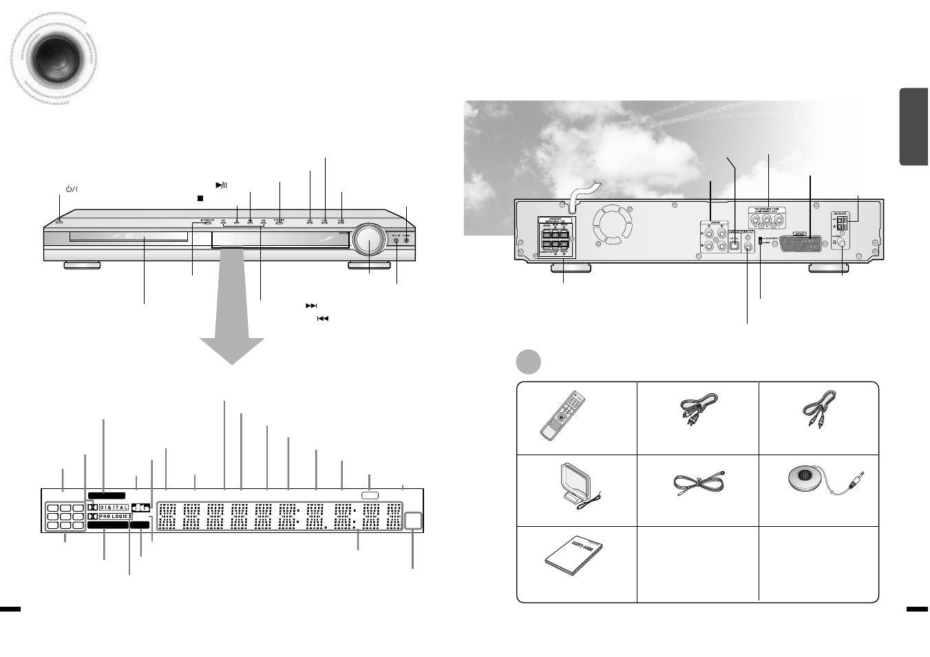 Description, 7description, Front panel | Rear panel, Accessories | Samsung HT-DS1870 User Manual | Page 5 / 40