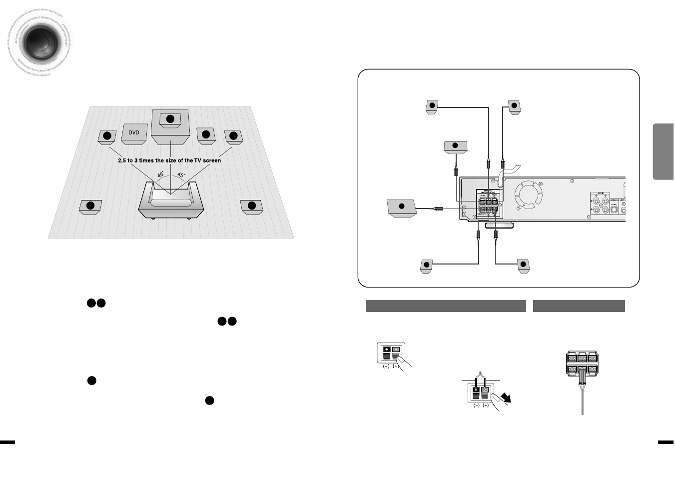 Connections, Connecting the speakers, 12 11 connecting the speakers | Samsung HT-DS1870 User Manual | Page 7 / 40