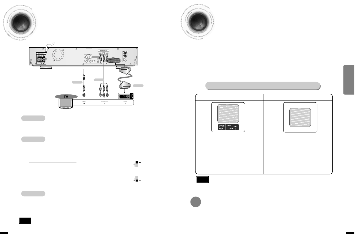 Connecting the video out to tv, P. scan (progressive scan) function, 14 connecting the video out to tv | P.scan, Function, Progressive scan) | Samsung HT-DS1870 User Manual | Page 8 / 40