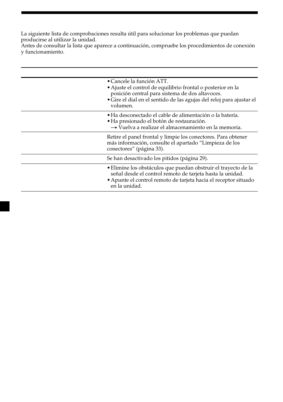 36 guía de solución de problemas | Sony MDX-C8500X User Manual | Page 112 / 116