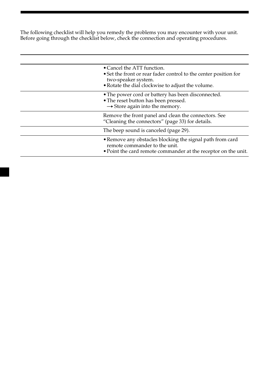 36 troubleshooting guide | Sony MDX-C8500X User Manual | Page 36 / 116