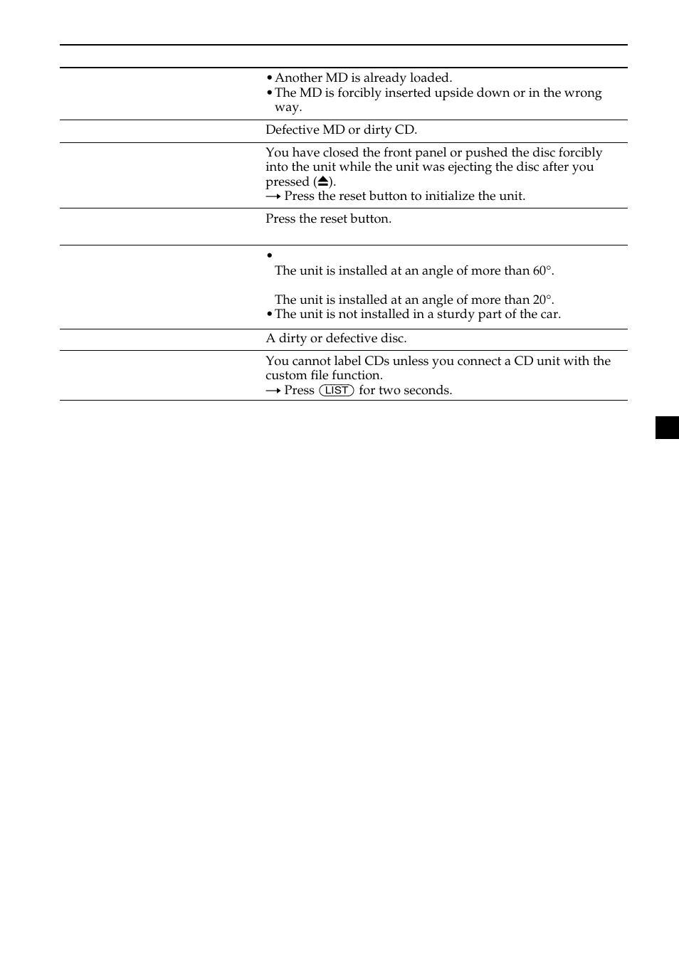 Sony MDX-C8500X User Manual | Page 37 / 116