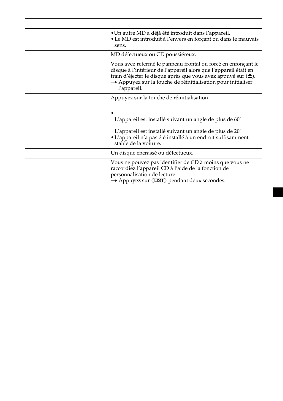 Sony MDX-C8500X User Manual | Page 75 / 116