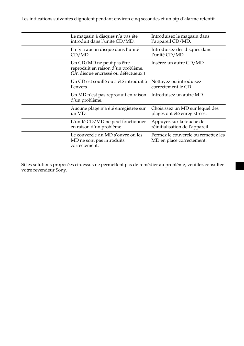 Sony MDX-C8500X User Manual | Page 77 / 116