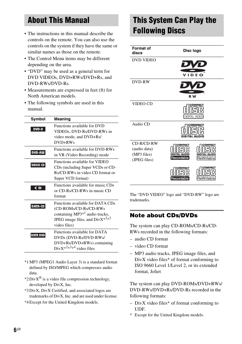 About this manual, This system can play the following discs, Discs | Sony SRSDZ10 User Manual | Page 6 / 92