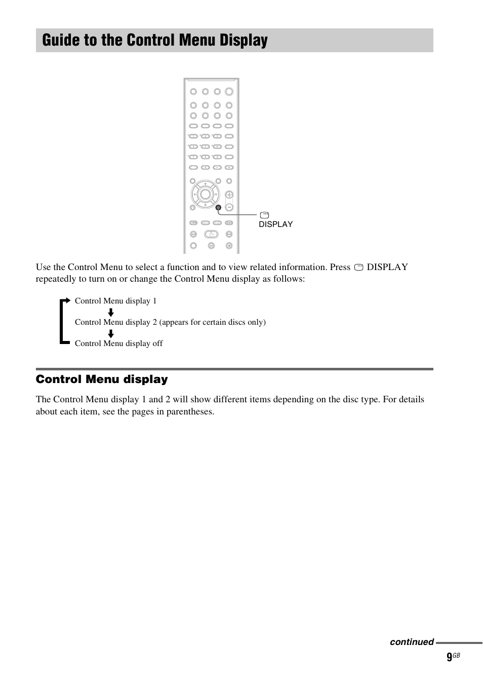 Guide to the control menu display, Control menu display | Sony SRSDZ10 User Manual | Page 9 / 92