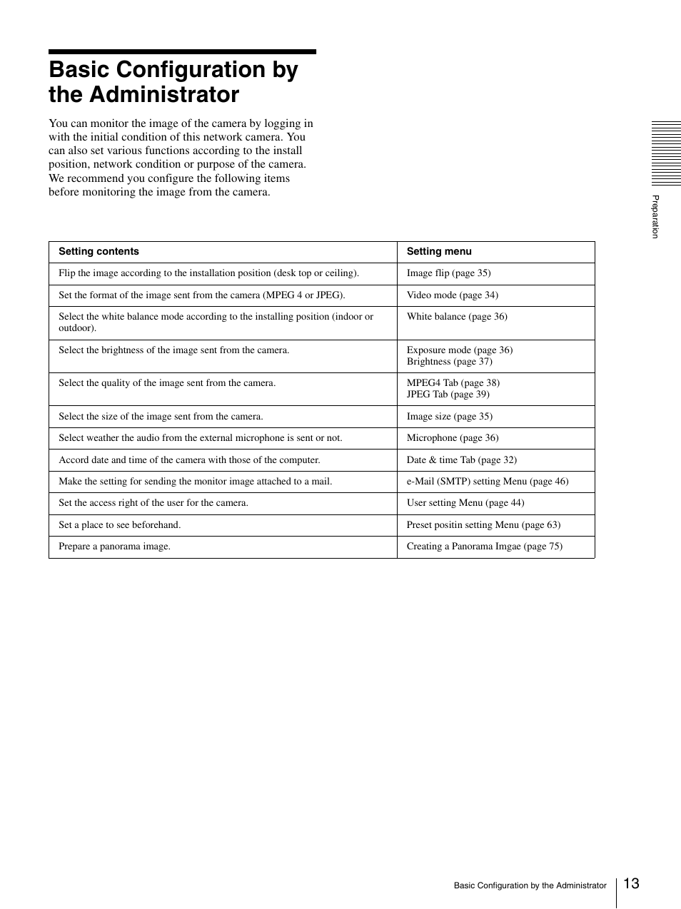 Basic configuration by the administrator | Sony SNC-RZ25P User Manual | Page 13 / 87