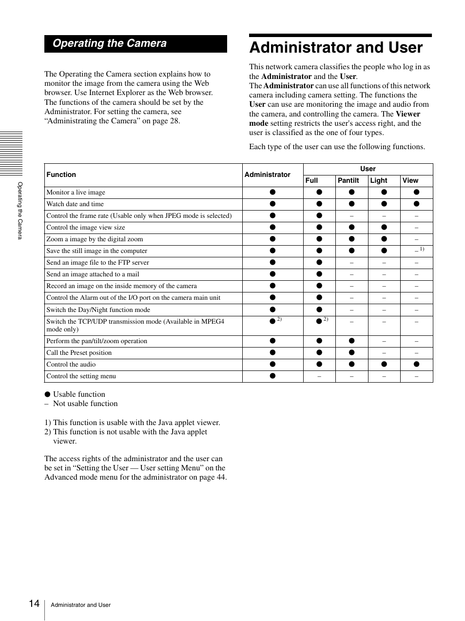Operating the camera, Administrator and user | Sony SNC-RZ25P User Manual | Page 14 / 87