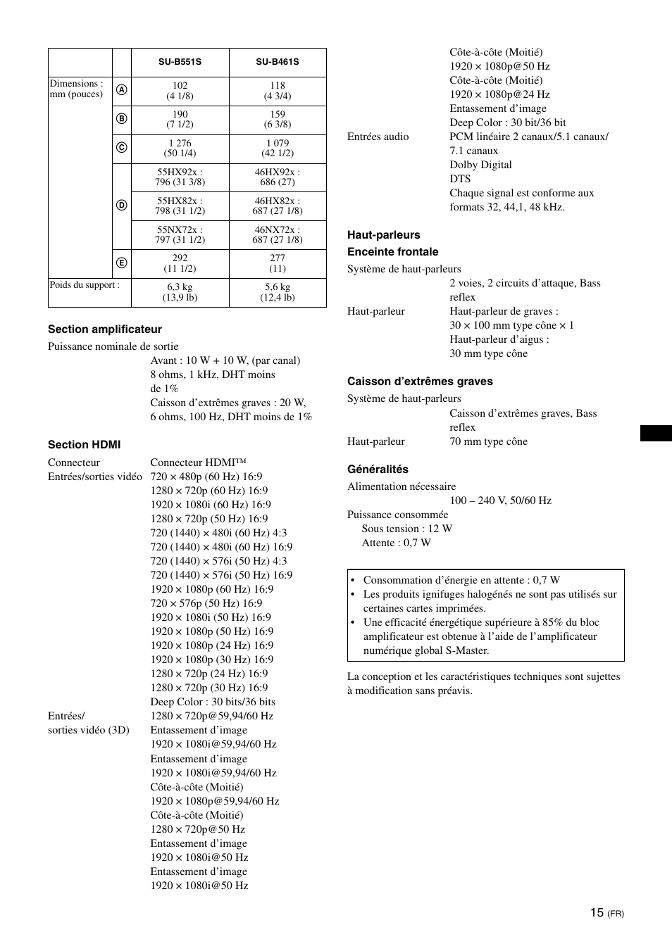 Sony SU-B551S User Manual | Page 29 / 60