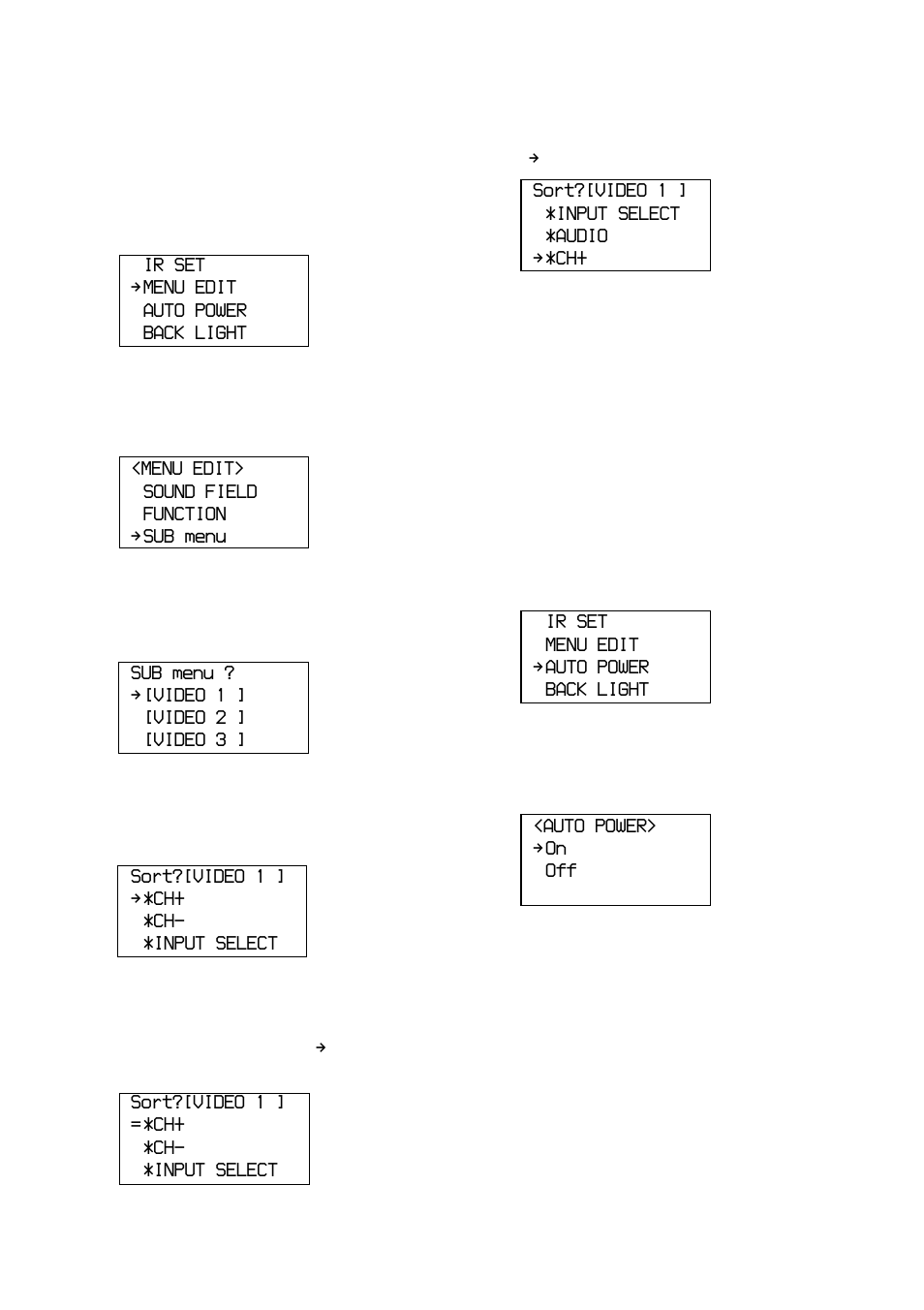 Sony RM-LP211 User Manual | Page 20 / 24