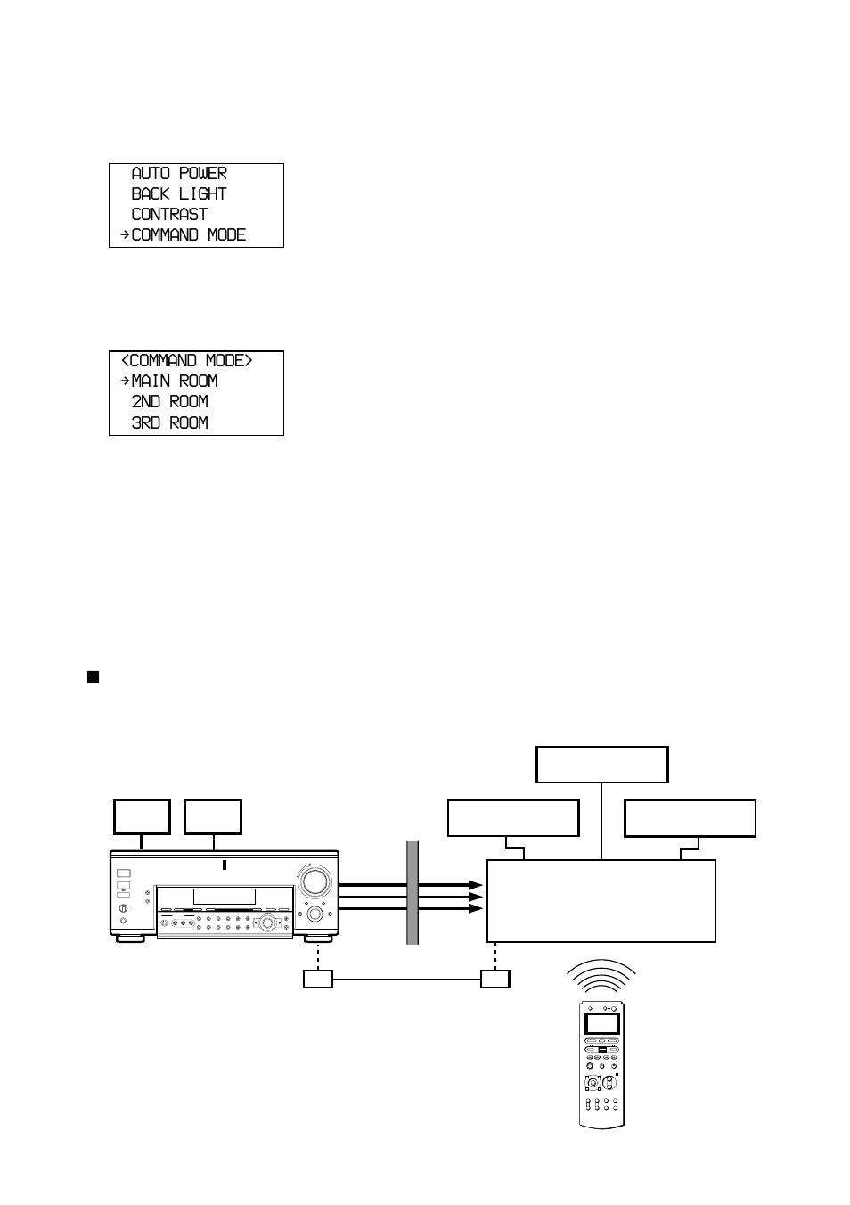 Other operations (continued) | Sony RM-LP211 User Manual | Page 22 / 24