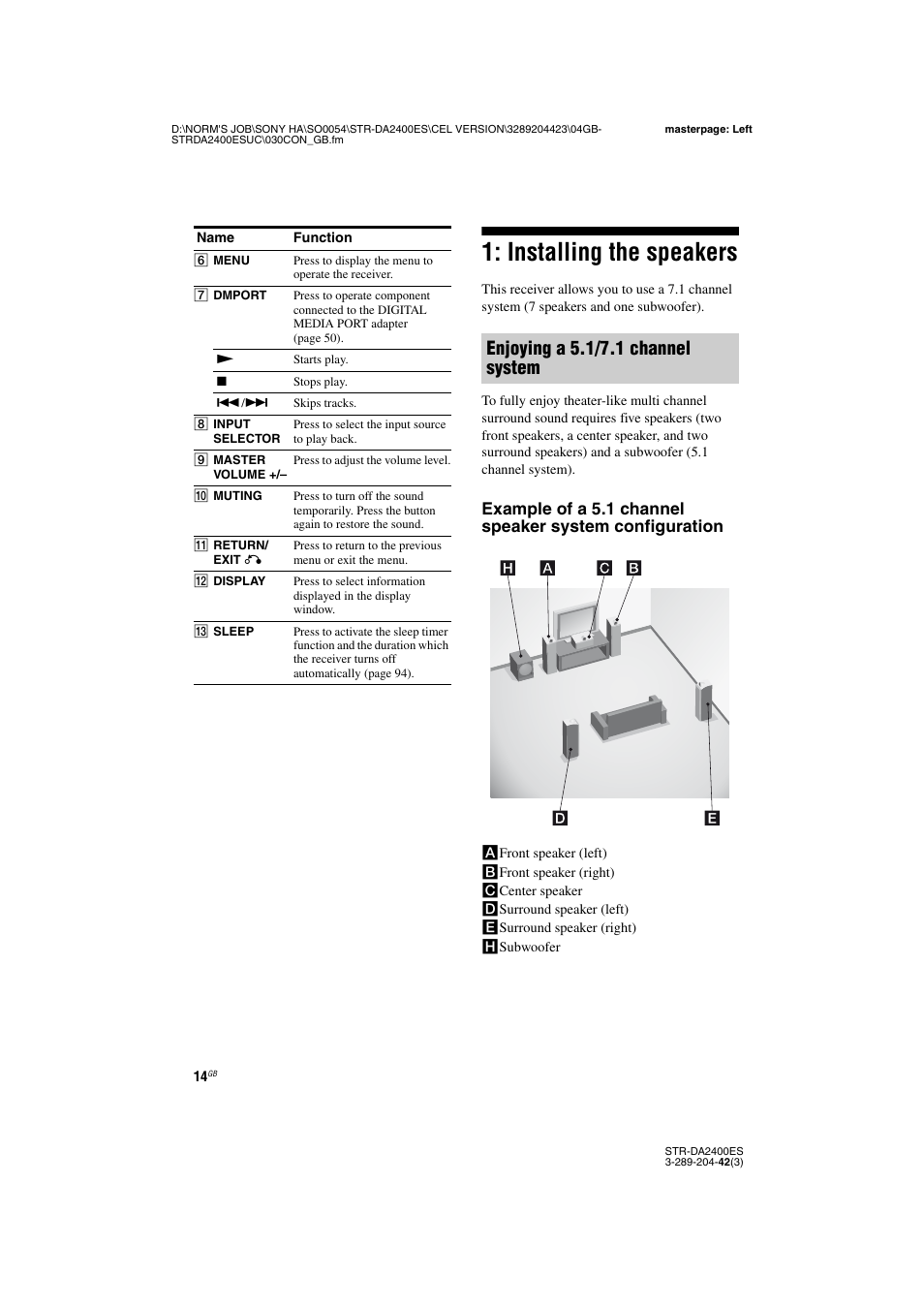 Installing the speakers, Enjoying a 5.1/7.1 channel system | Sony 3-289-204-42(3) User Manual | Page 14 / 128