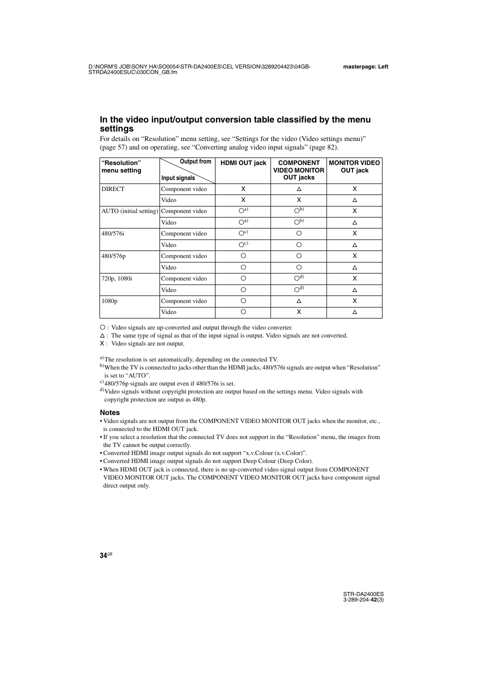 Sony 3-289-204-42(3) User Manual | Page 34 / 128