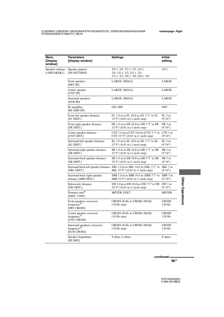 Sony 3-289-204-42(3) User Manual | Page 99 / 128