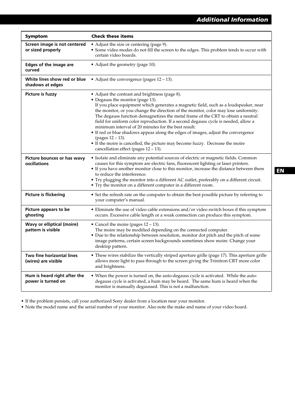 Getting started additional information | Sony CPD-100GS User Manual | Page 19 / 22