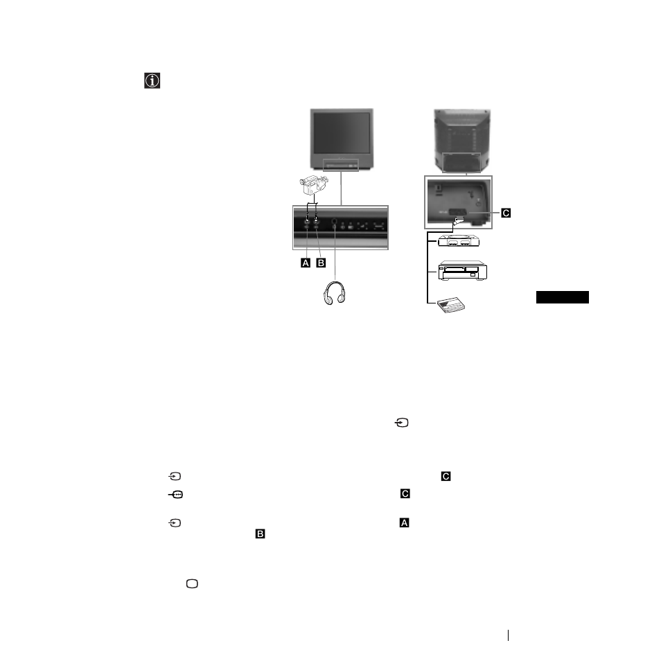 Connecting optional equipment, Using optional equipment | Sony KV-21FT1U User Manual | Page 15 / 18