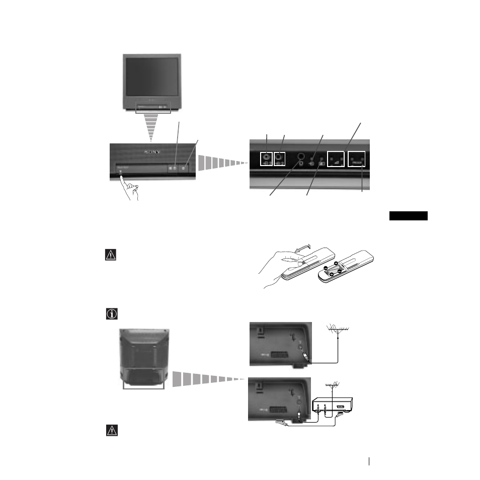 Connecting the aerial and vcr | Sony KV-21FT1U User Manual | Page 5 / 18