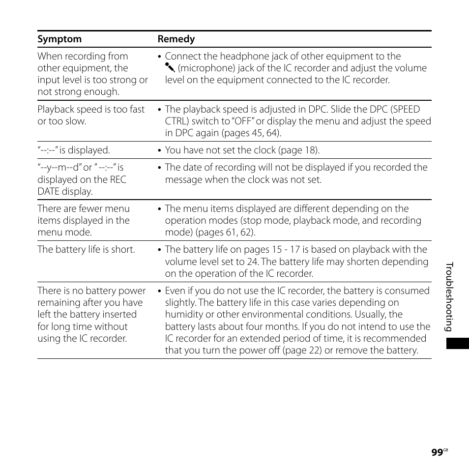 Sony CD-UX71 User Manual | Page 99 / 116