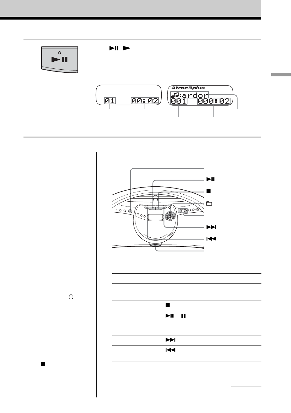 Sony ZS-YN7 User Manual | Page 7 / 32