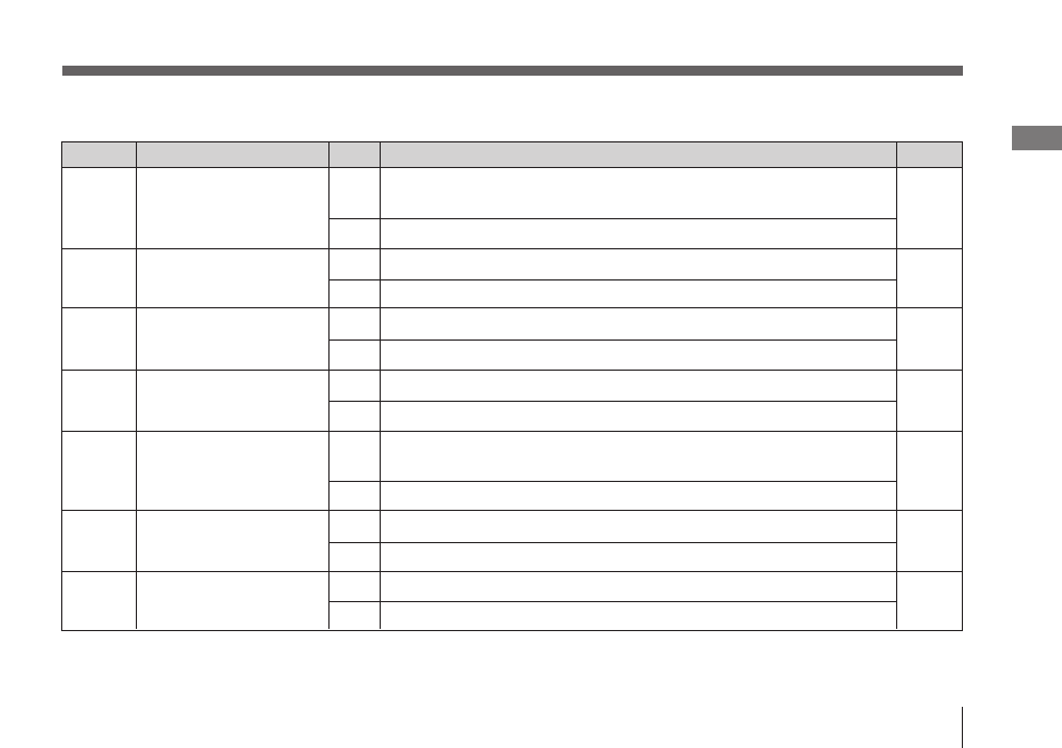 Sony XC-003 User Manual | Page 21 / 48