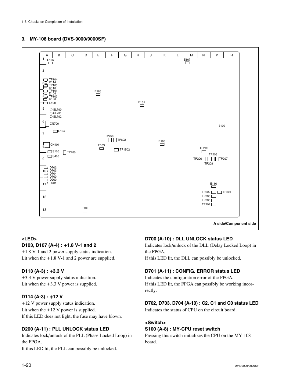 Sony DVS-9000-C User Manual | Page 28 / 42