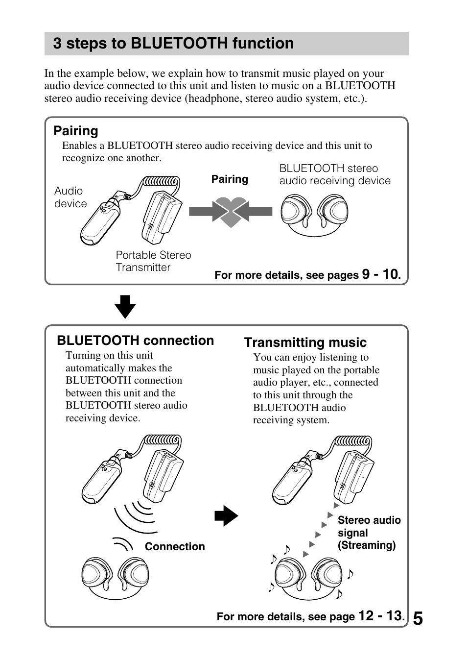 3 steps to bluetooth function, 3 steps to bluetooth, Function | Sony TMR-BT10 User Manual | Page 5 / 24