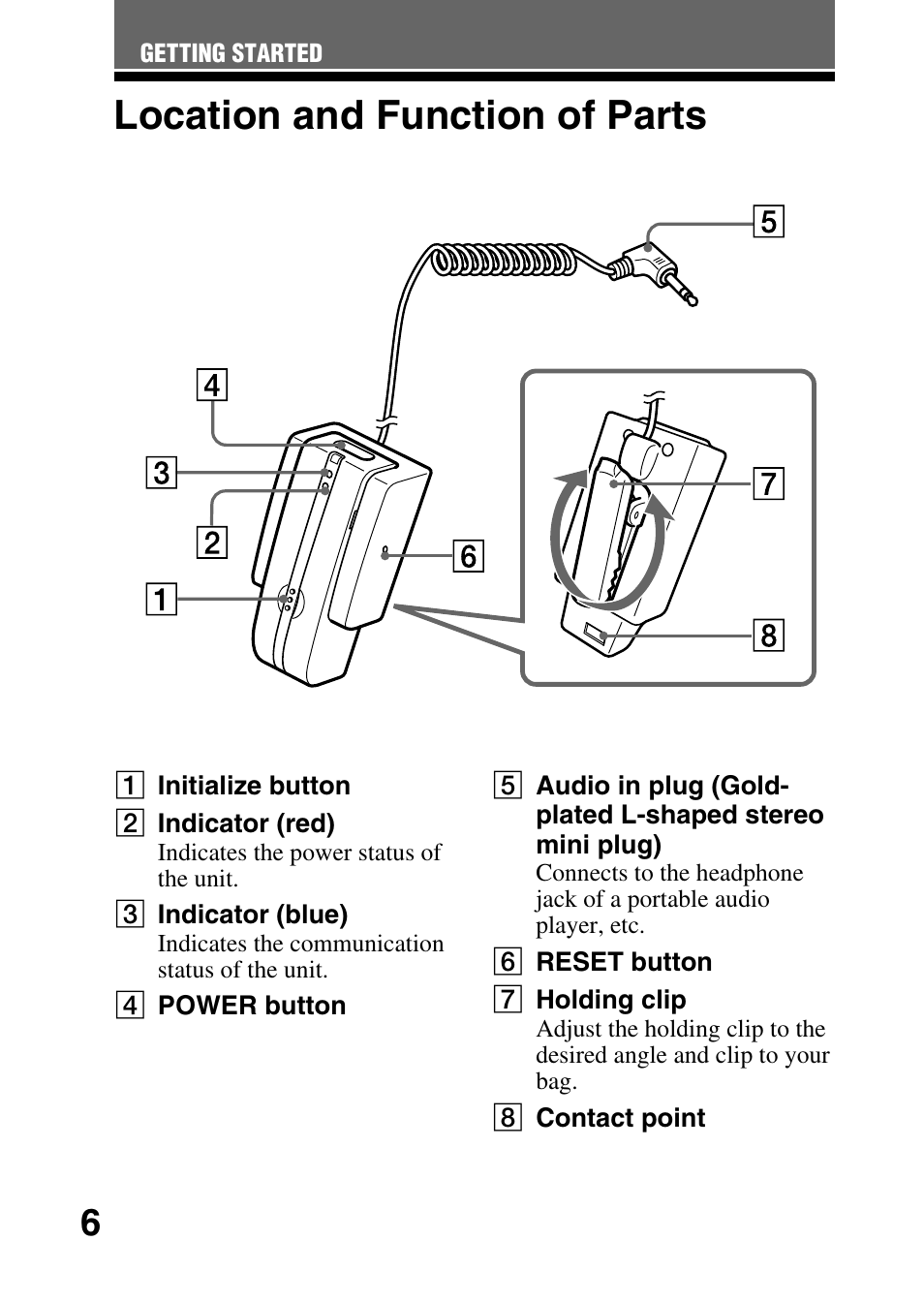 Location and function of parts, Location and function of, Parts | Sony TMR-BT10 User Manual | Page 6 / 24