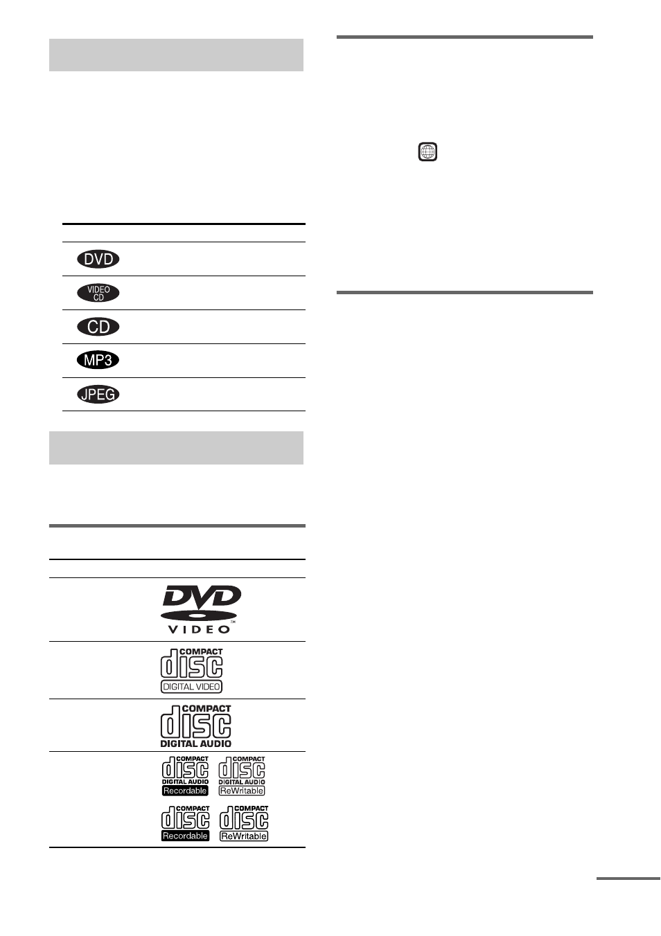 How to use this manual, Playable discs, How to use this manual playable discs | List of playable discs, Region code of dvds you can play on this system, Discs that this system cannot play | Sony CMT-GP8D User Manual | Page 5 / 52