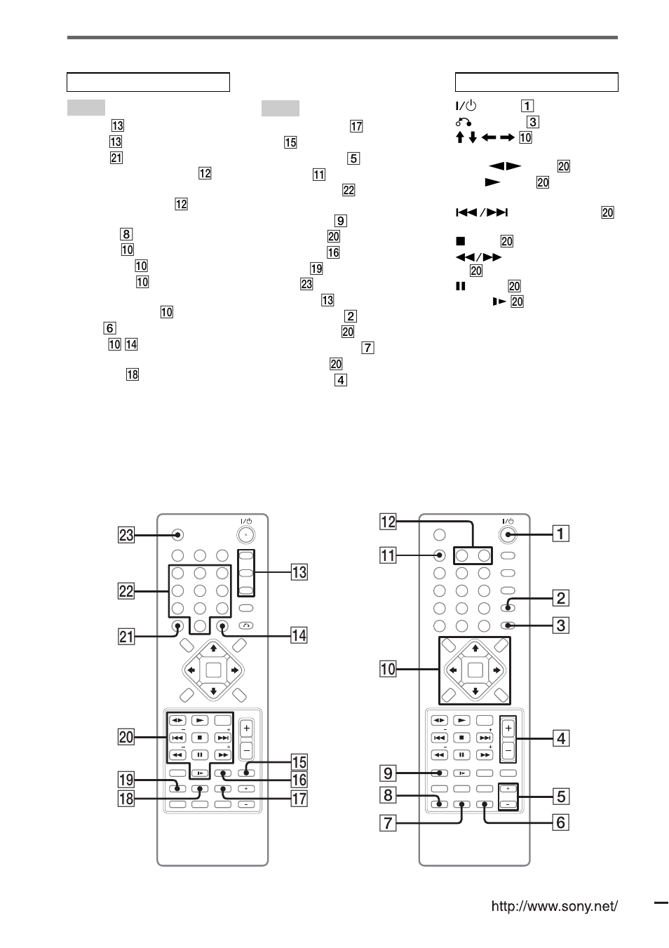 Remote control | Sony CMT-GP8D User Manual | Page 52 / 52