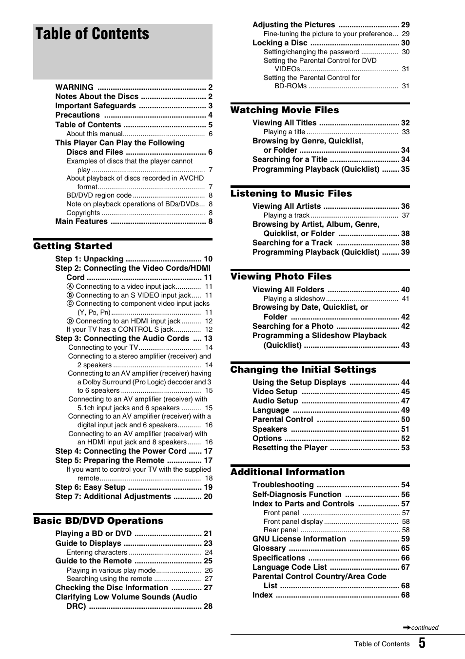 Sony BDP - S1 User Manual | Page 5 / 71