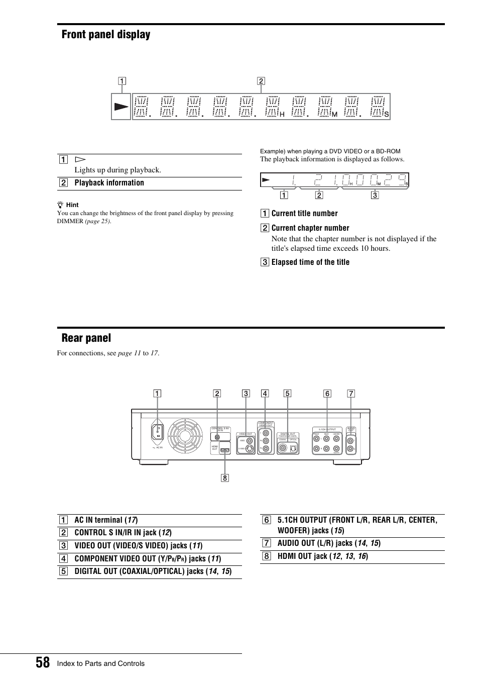 Front panel display, Rear panel, Front panel display rear panel | Index to parts and controls, The playback information is displayed as follows, For connections, se e page 11 to 17 | Sony BDP - S1 User Manual | Page 58 / 71